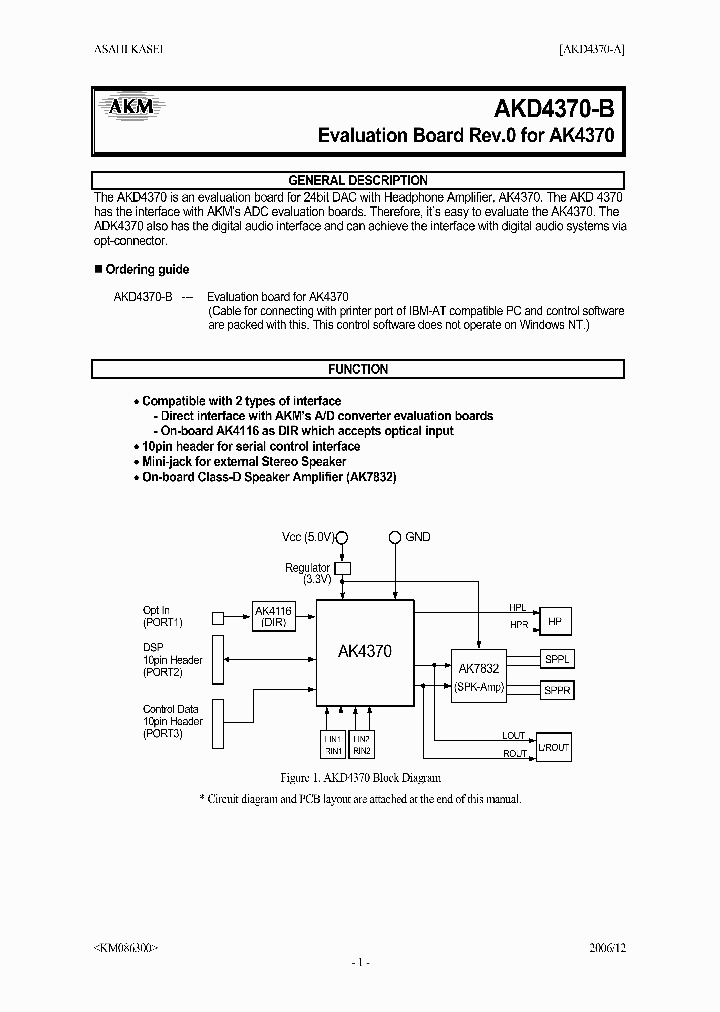 AKD4370-B_4122654.PDF Datasheet