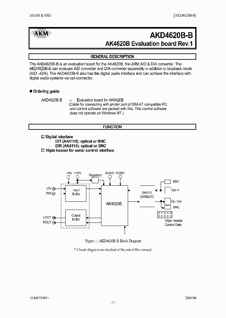 AKD4620B-B06_4122637.PDF Datasheet