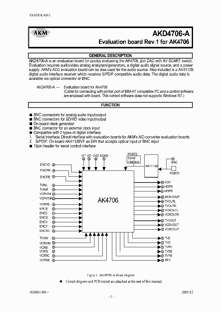AKD4706-A_4122625.PDF Datasheet