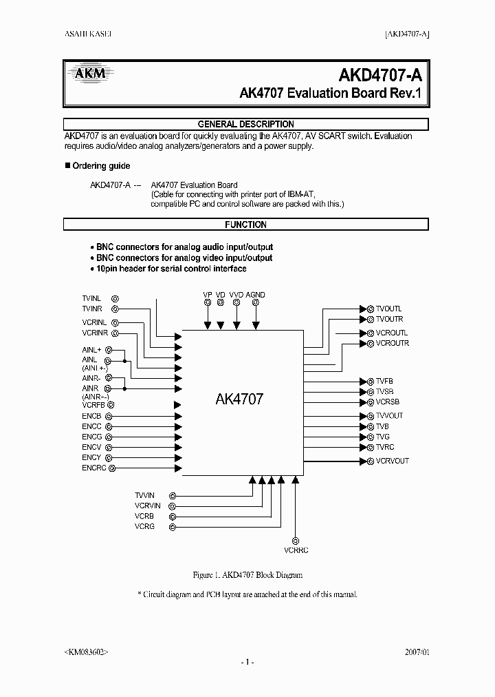 AKD4707-A_4122624.PDF Datasheet