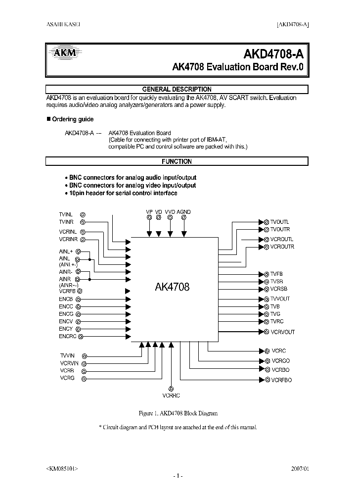 AKD4708-A_4122623.PDF Datasheet