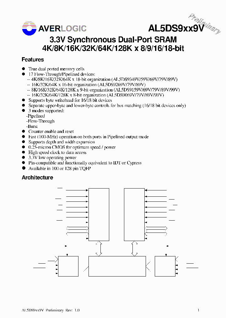 AL5DS9XX9V_4160555.PDF Datasheet