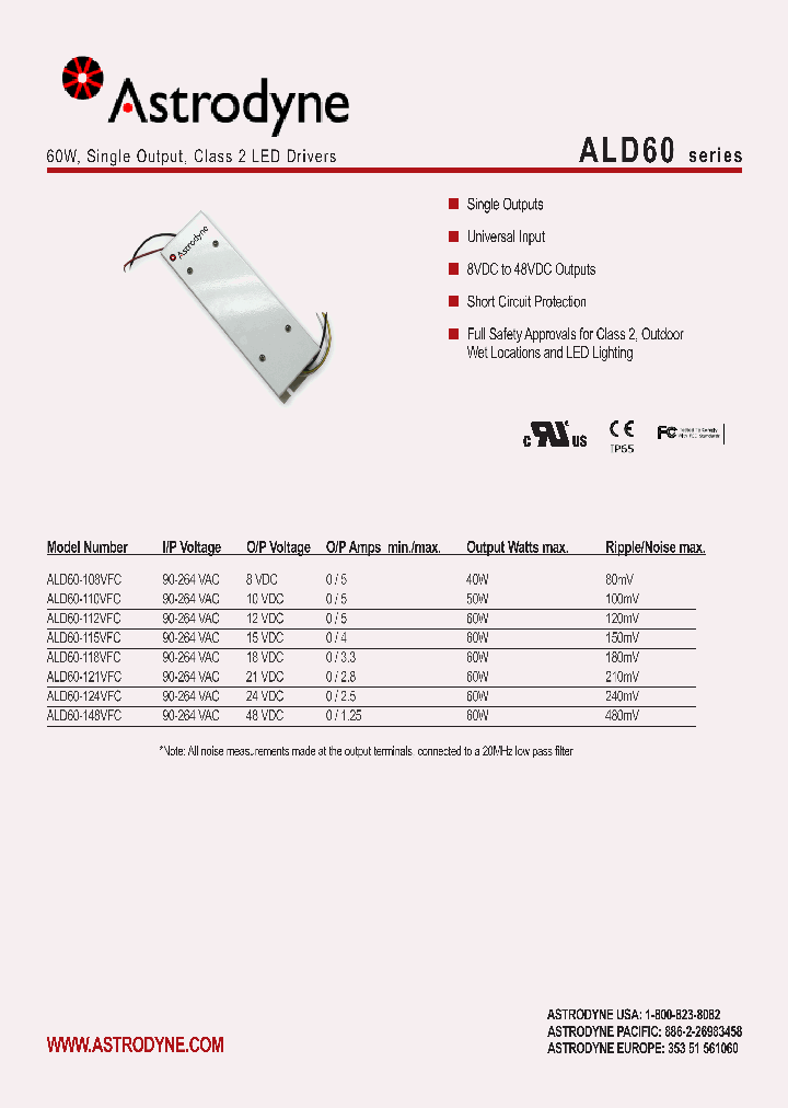 ALD60-112VFC_4134728.PDF Datasheet