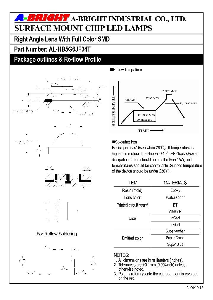 AL-HB5G6JF34T_4143680.PDF Datasheet