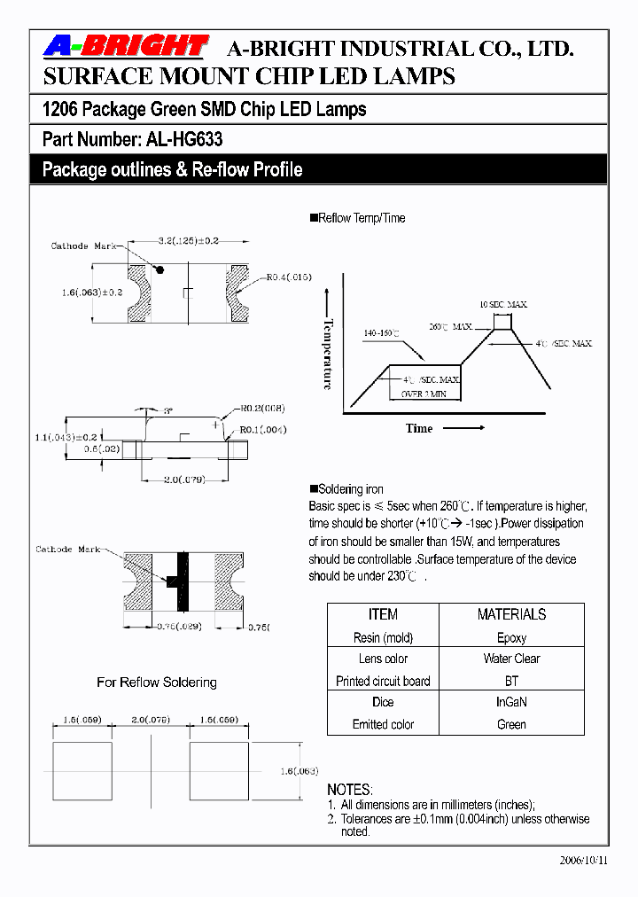 AL-HG633_4143664.PDF Datasheet