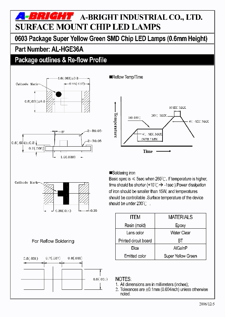 AL-HGE36A_4143419.PDF Datasheet
