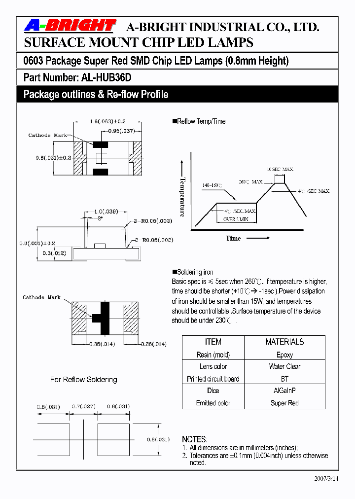 AL-HUB36D_4143404.PDF Datasheet