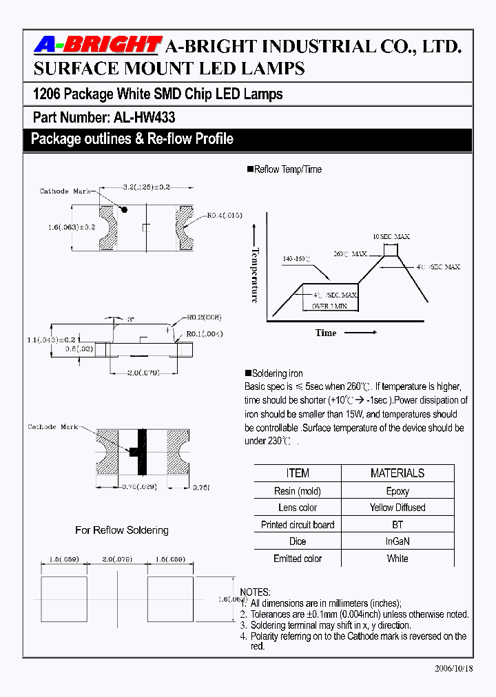 AL-HW433_4143401.PDF Datasheet