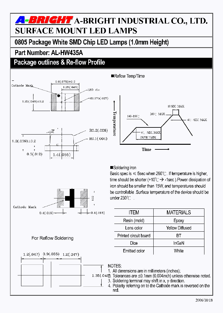 AL-HW435A_4143400.PDF Datasheet