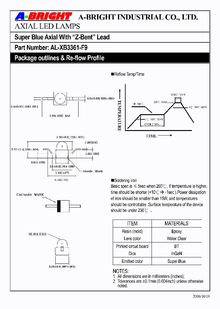 AL-XB3361-F9_4143384.PDF Datasheet