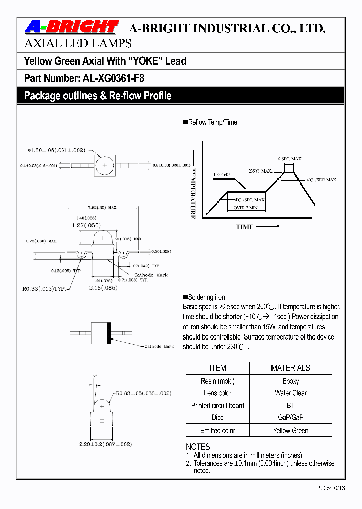 AL-XG0361-F8_4143374.PDF Datasheet