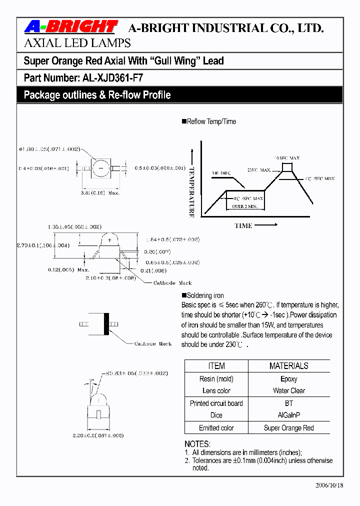 AL-XJD361-F7_4143020.PDF Datasheet