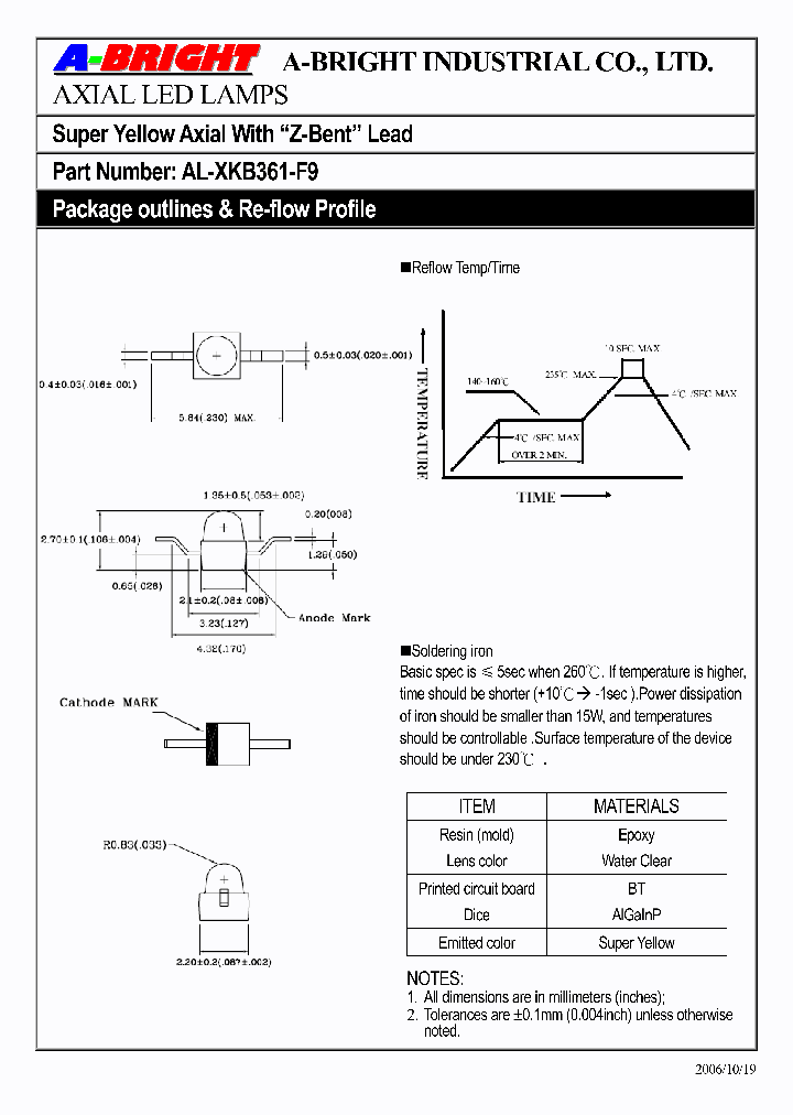 AL-XKB361-F9_4143016.PDF Datasheet
