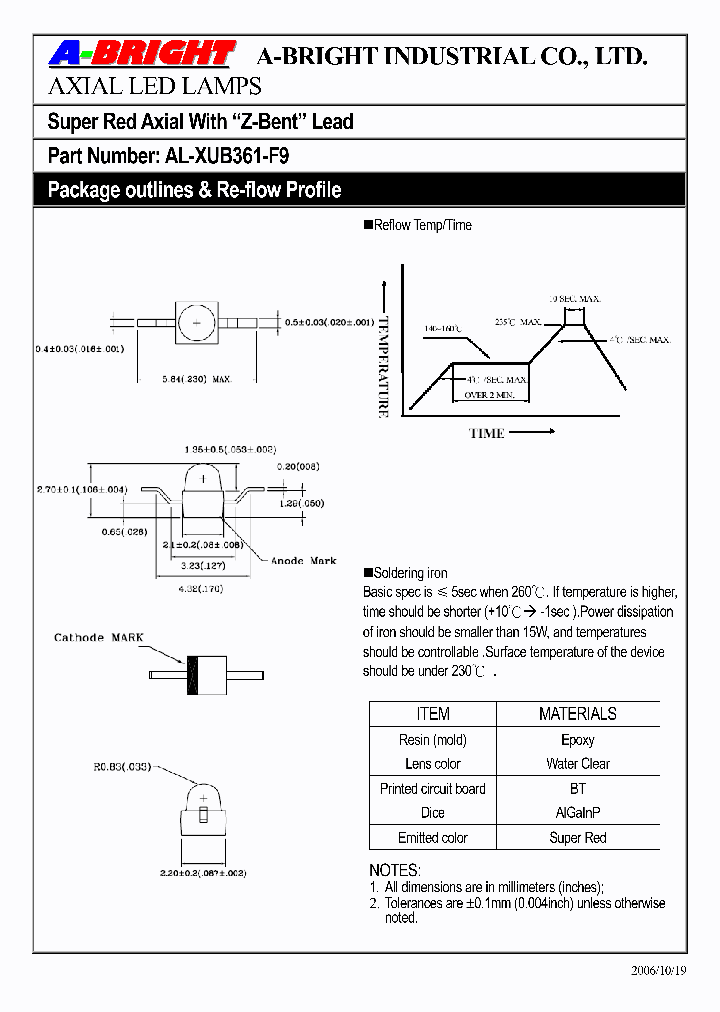 AL-XUB361-F9_4143007.PDF Datasheet