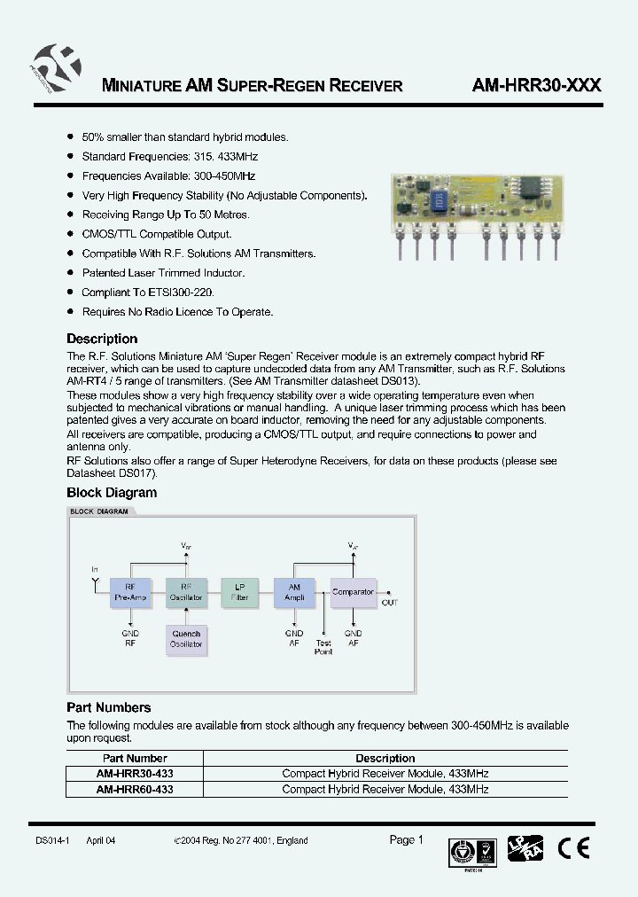 AM-HRR60-433_4145215.PDF Datasheet