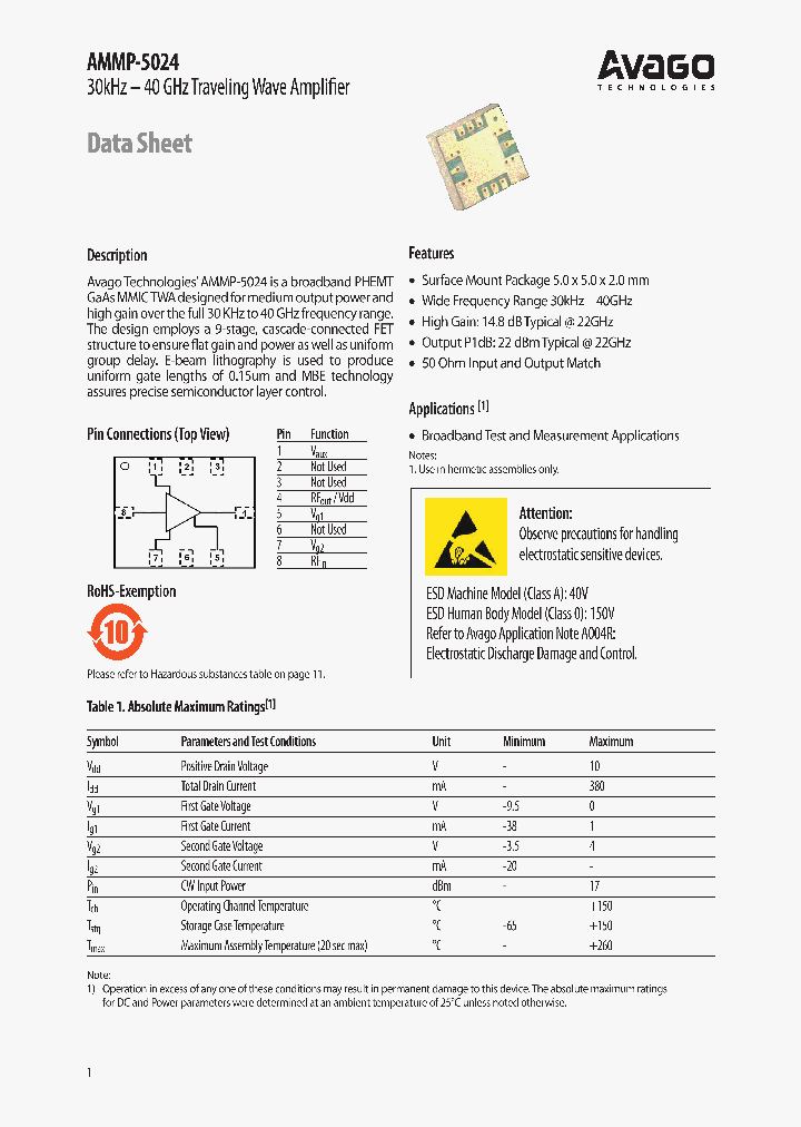 AMMP-5024_4155716.PDF Datasheet