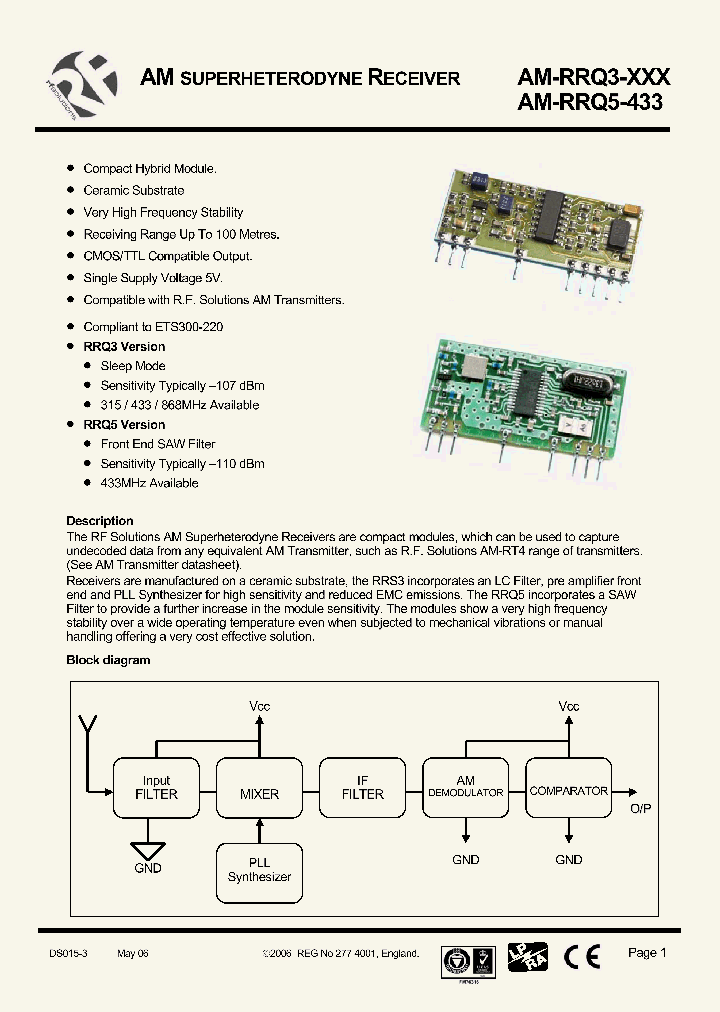 AM-RRQ3-XXX_4145209.PDF Datasheet