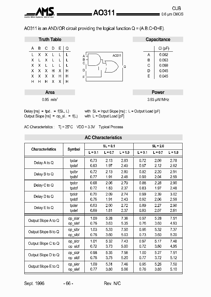 AO311_4123096.PDF Datasheet