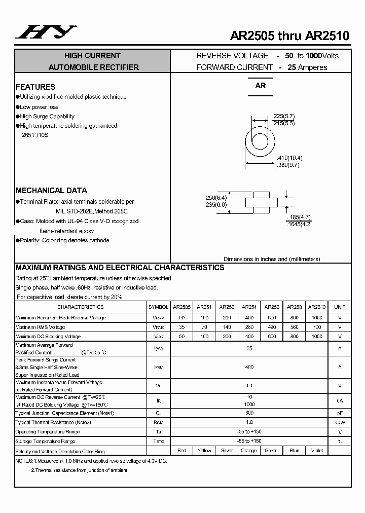 AR2510_4148773.PDF Datasheet