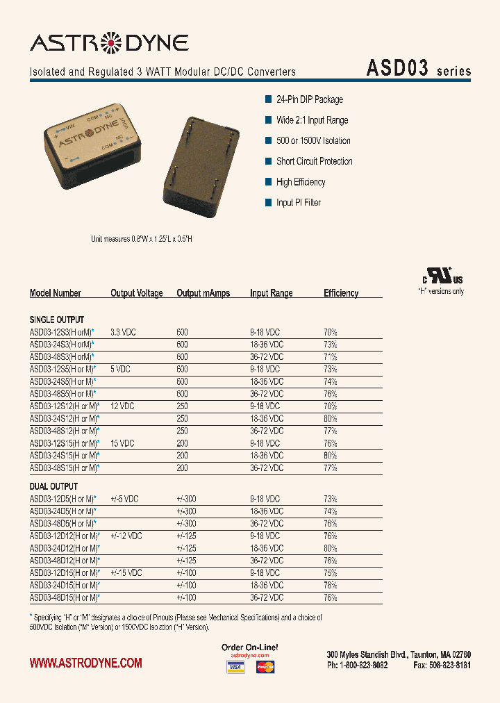 ASD03-48S12_4134686.PDF Datasheet