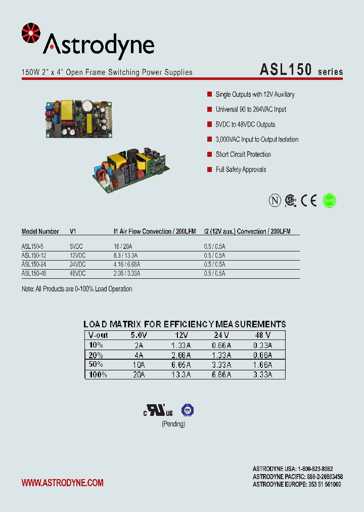ASL150-12_4134551.PDF Datasheet