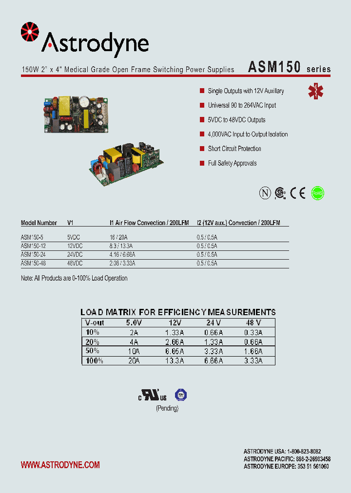 ASM150_4111825.PDF Datasheet