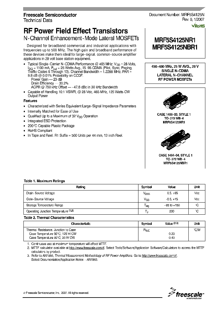 ATC600B121BT250XT_4147700.PDF Datasheet