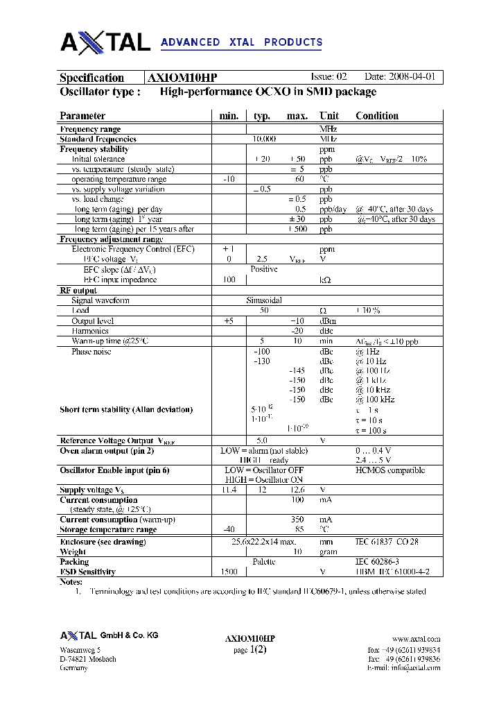 AXIOM10HP_4162099.PDF Datasheet