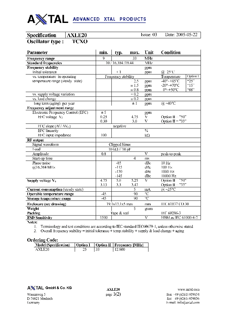 AXLE20_4155830.PDF Datasheet