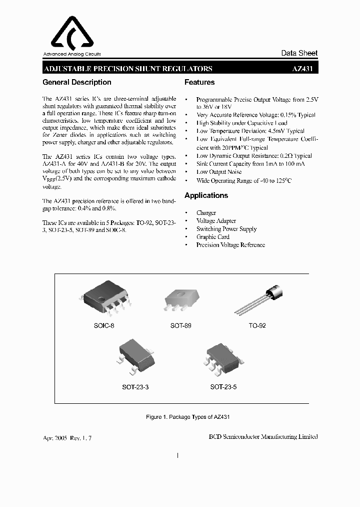 AZ431ANBTR_4150957.PDF Datasheet