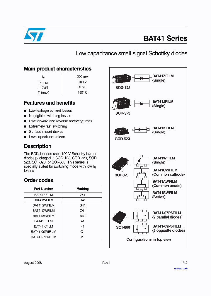 BAT41JFILM_4161385.PDF Datasheet