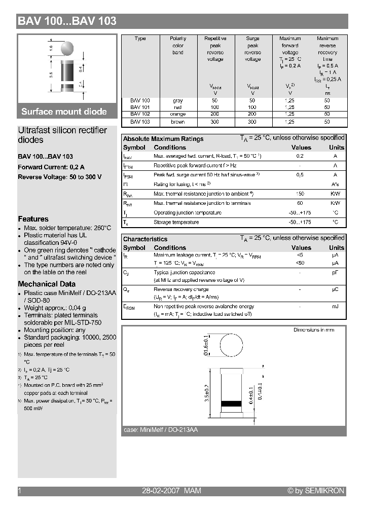 BAV100_4115385.PDF Datasheet