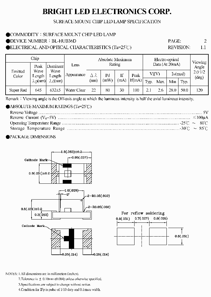 BL-HUB36D-TRB_4138110.PDF Datasheet