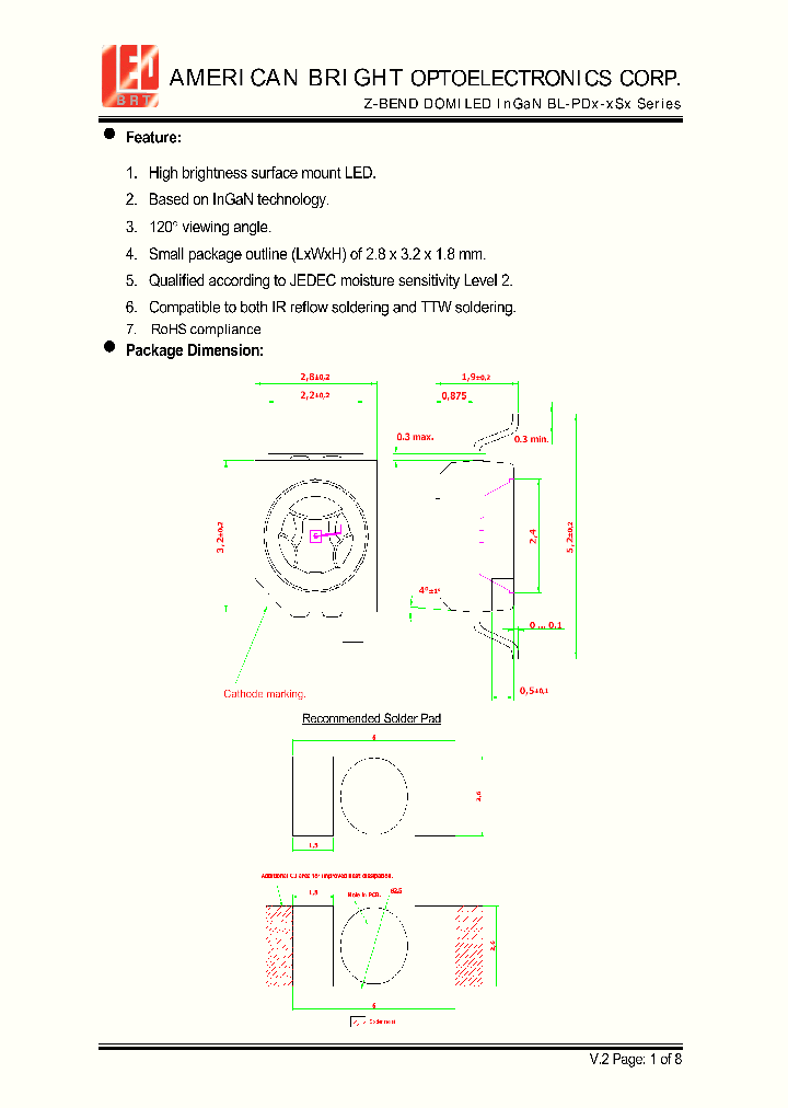 BL-PDW-URD-C20_4135080.PDF Datasheet