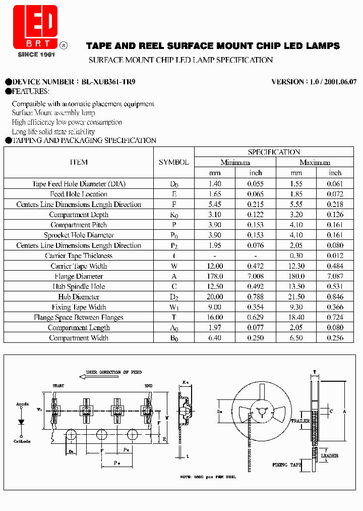 BL-XUB361-TR9_4137189.PDF Datasheet