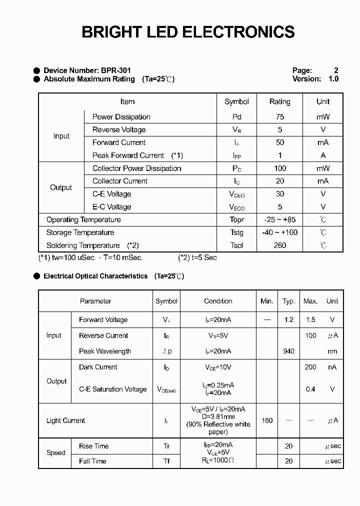 BPR-301_4114646.PDF Datasheet