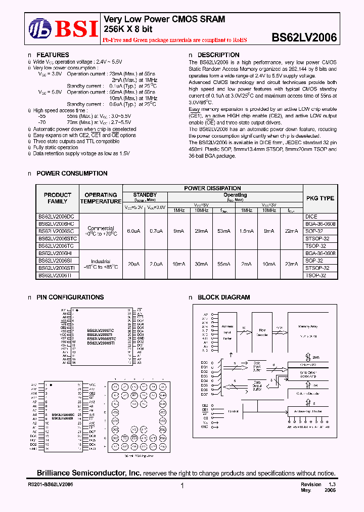 BS62LV2006SCP55_4148047.PDF Datasheet