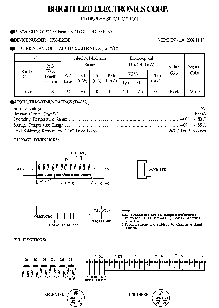 BX-M322RD_4136141.PDF Datasheet