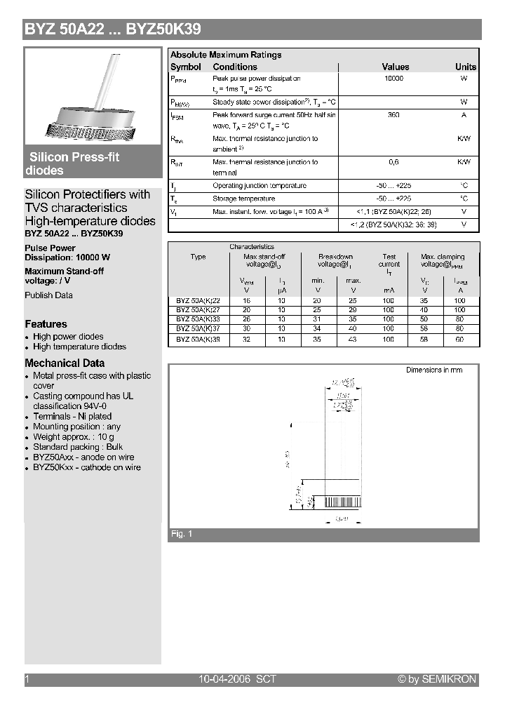 BYZ50A2206_4127324.PDF Datasheet