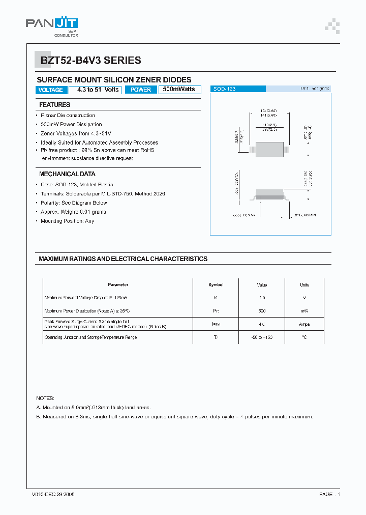 BZT52-B10_4115325.PDF Datasheet