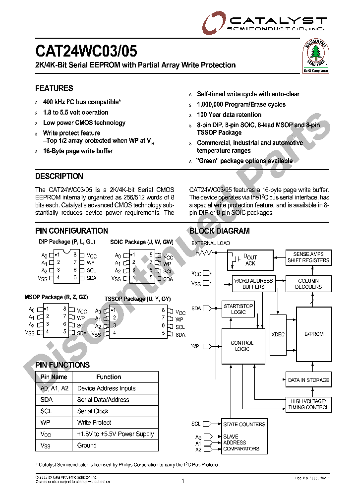 CAT24WC03LTE13_4148975.PDF Datasheet