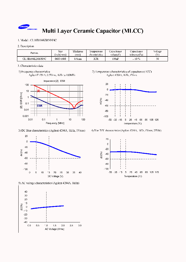 CL10B104KB8NNNC_4147511.PDF Datasheet