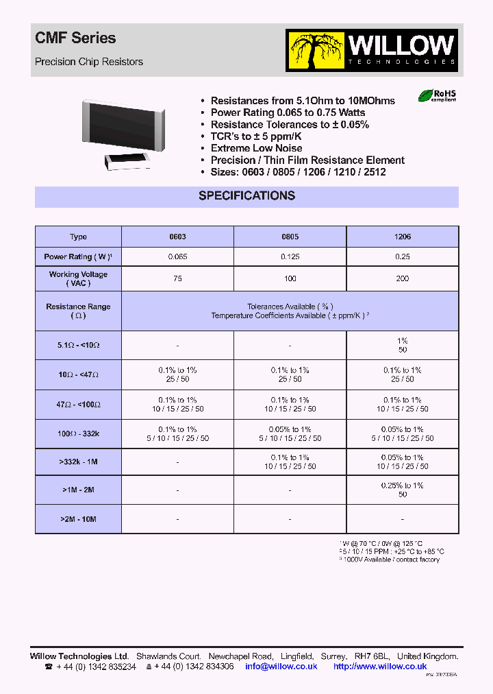 CMF0603_4111427.PDF Datasheet