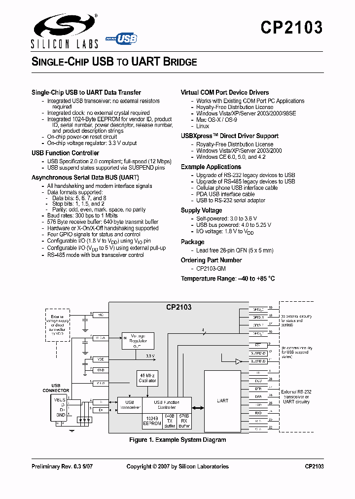 CP2103-GM_4146018.PDF Datasheet