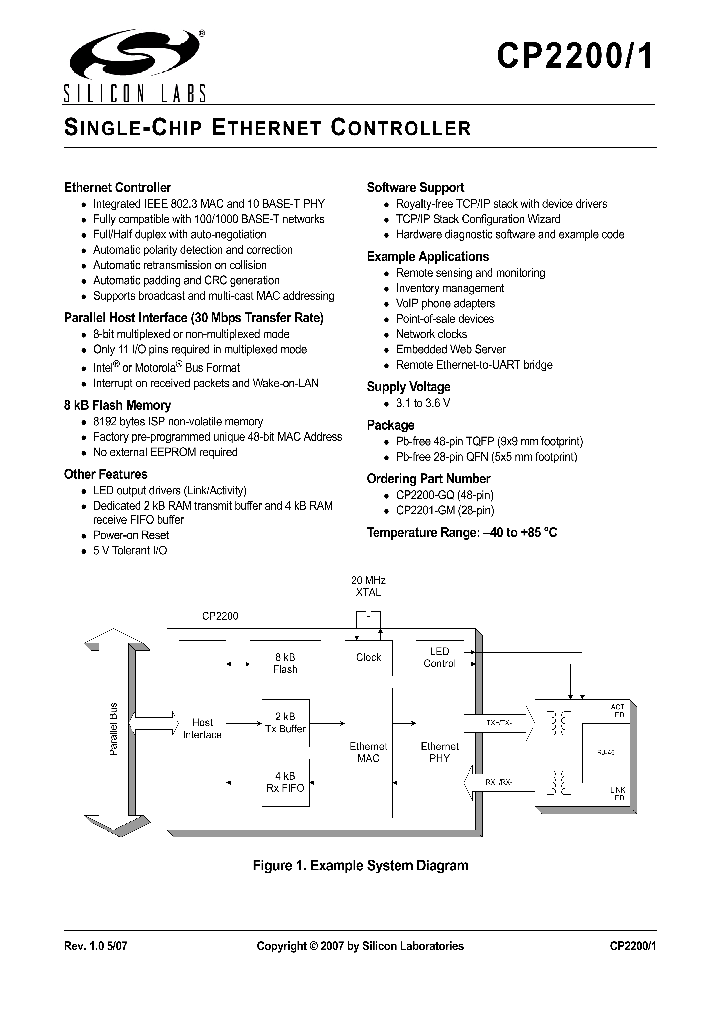 CP2200-GQ_4115875.PDF Datasheet