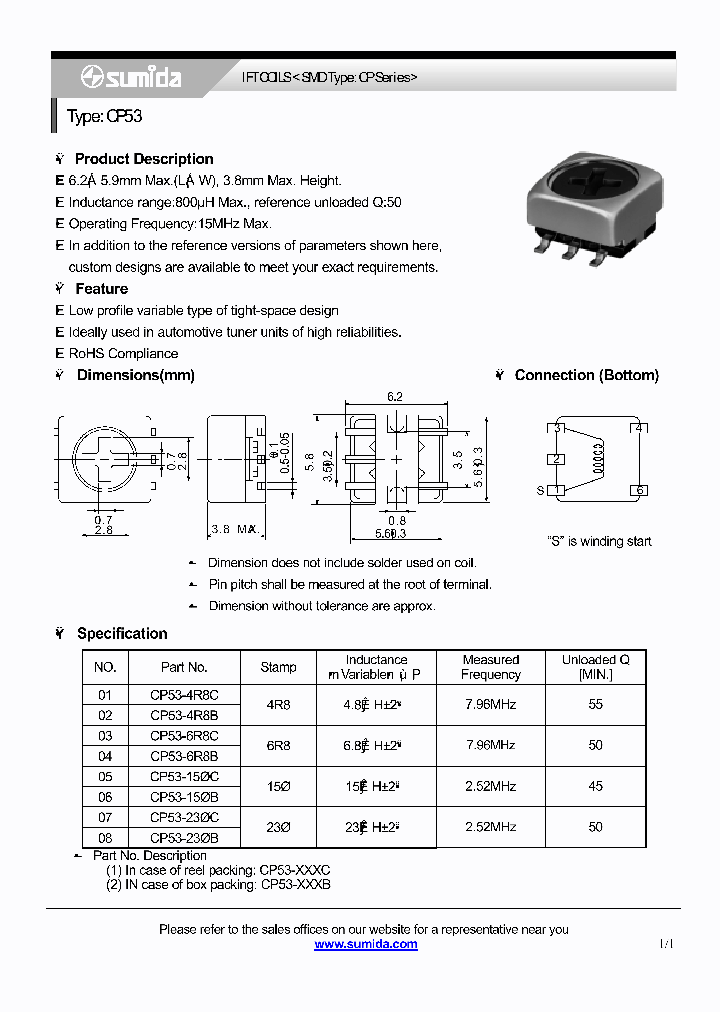 CP53_4116713.PDF Datasheet