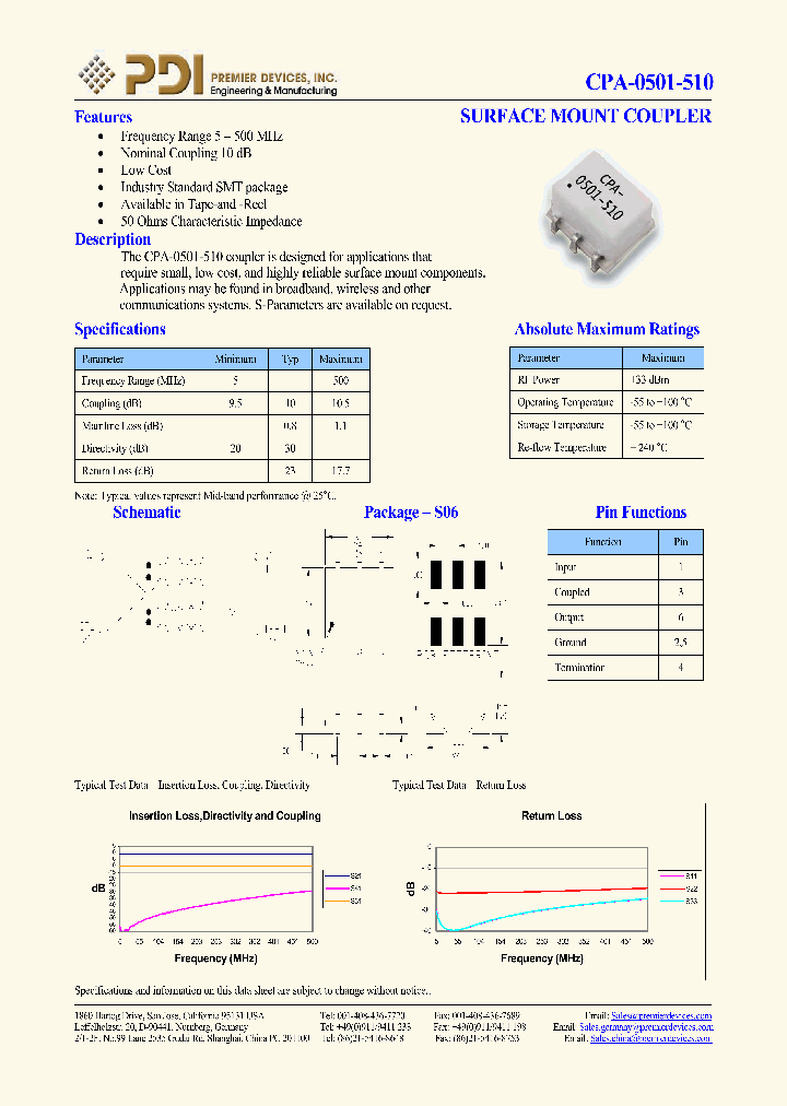 CPA-0501-510_4149096.PDF Datasheet