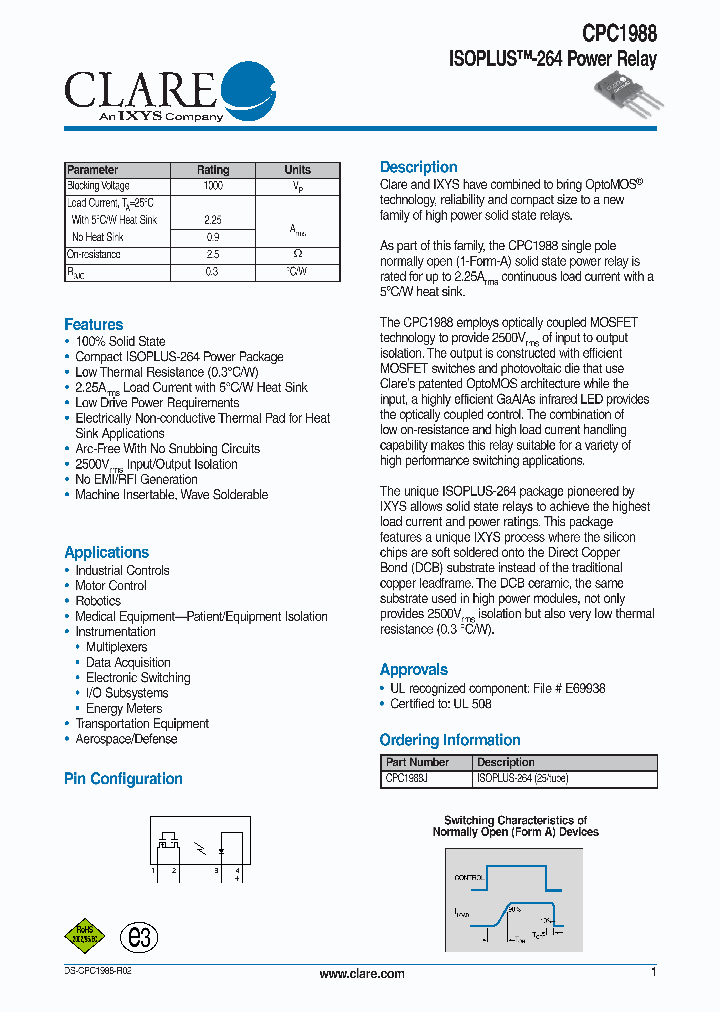 CPC1988_4120383.PDF Datasheet