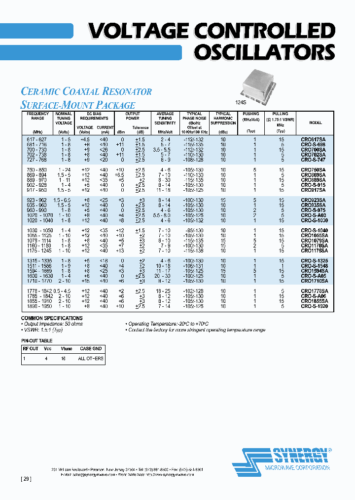 CRO702SA_4139635.PDF Datasheet