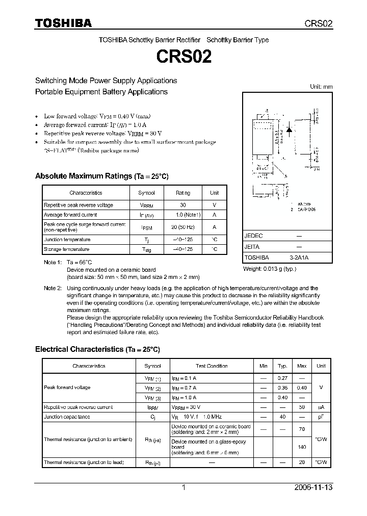 CRS0206_4115651.PDF Datasheet